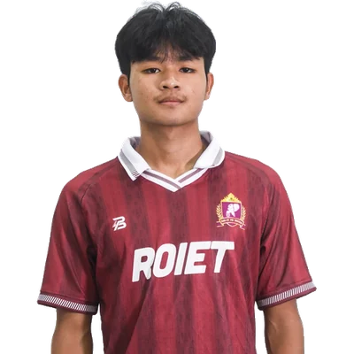 Punmanat Jaimuang