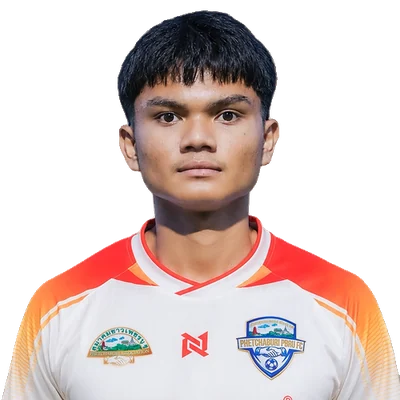Rachapat Buarueang