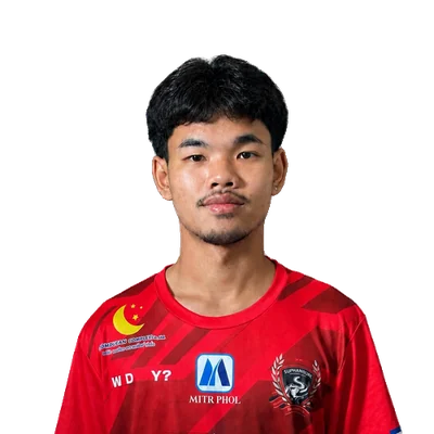 Rattakorn Doelah
