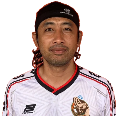 Ritthikrai Disongkram
