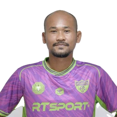 Ruangyot Noppakaow