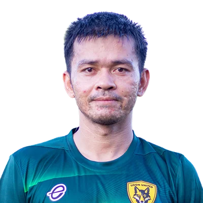 Sakolwat Skollah