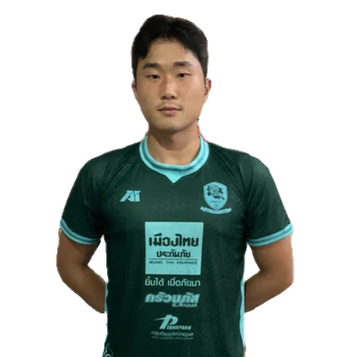Sangmuk Oh