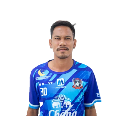Sinthon Sukkabin