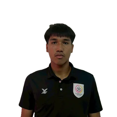 Siraphop Nilsaeng