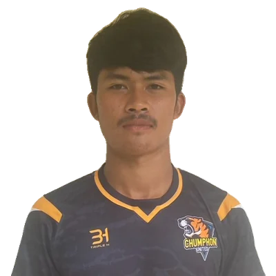 Sorawid Dumratkan
