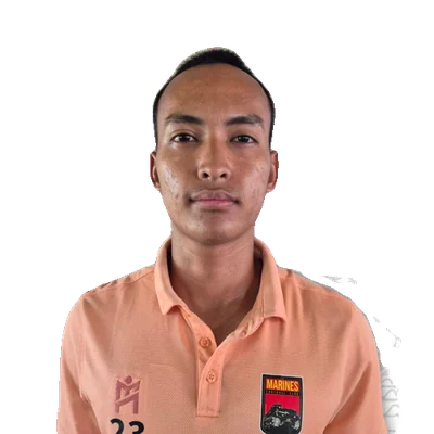 Sornchai Klongkratok