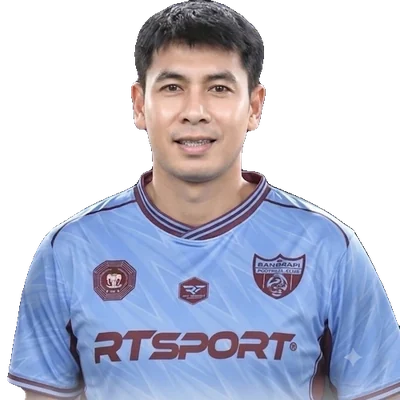 Suparchok Muanmanat
