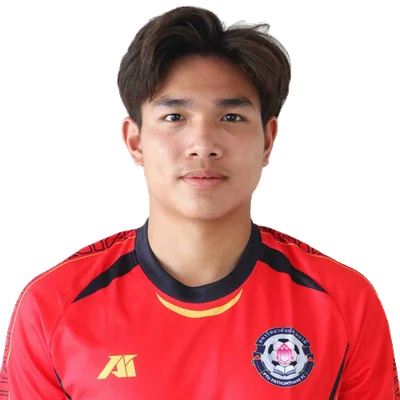 Teeratap Tjongkum