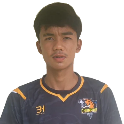 Teeratep Meesukmak