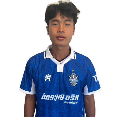 Teetawat Chaiya