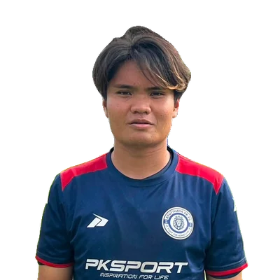 Thanachot Wongphit