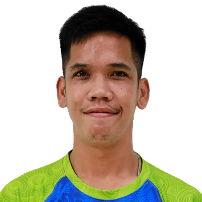 Thanakit Boonchoo