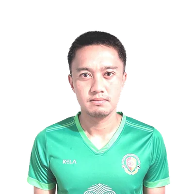 Thanakorn Daengthong