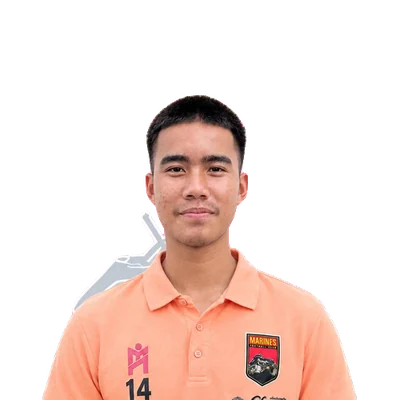 Thanaphong Kaeorahan
