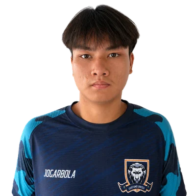 Thanasap Khongrugksa