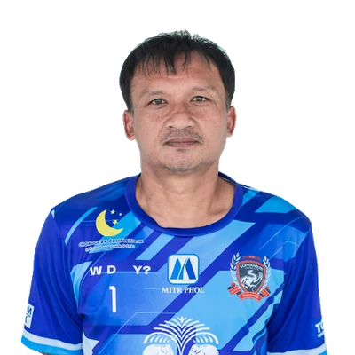 Thanongsak Phanphiphat