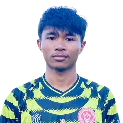 Thirawit Chakoti