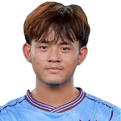 Trai Kaewkosaba