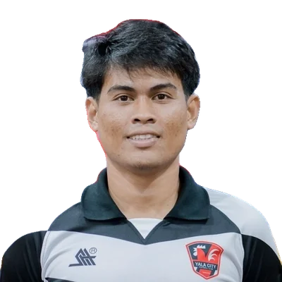 Tuanmuhammadfaisam Niloh