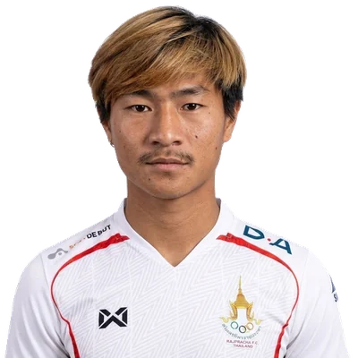 Wachiranon Ruengdach