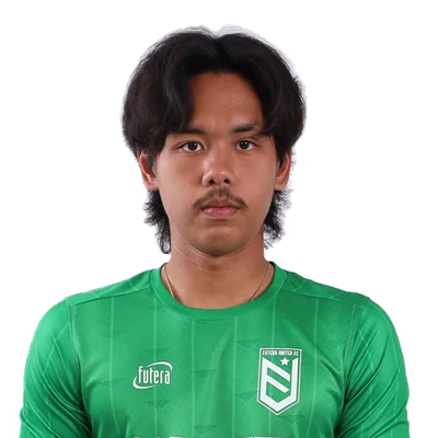 Warit Kohkeaw