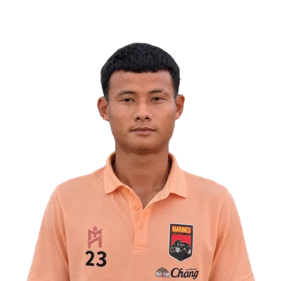Worachet Prapaipak