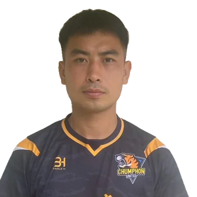 Wuttipan Rueannang