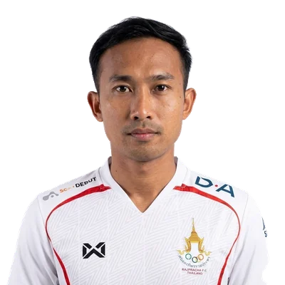 Yuthapichai Lertlam