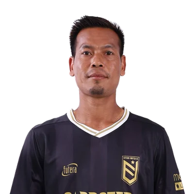Zaw Min Tun