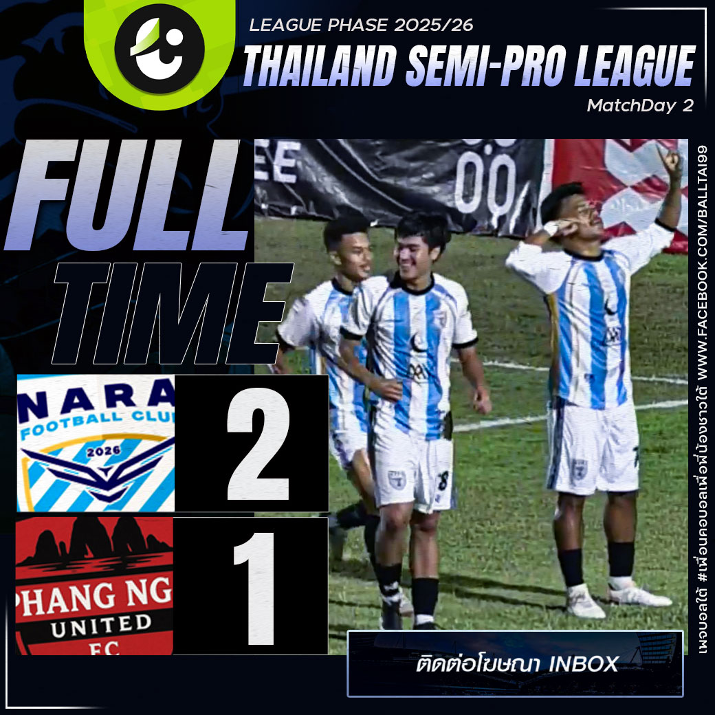 Nara FC vs Phangnga United