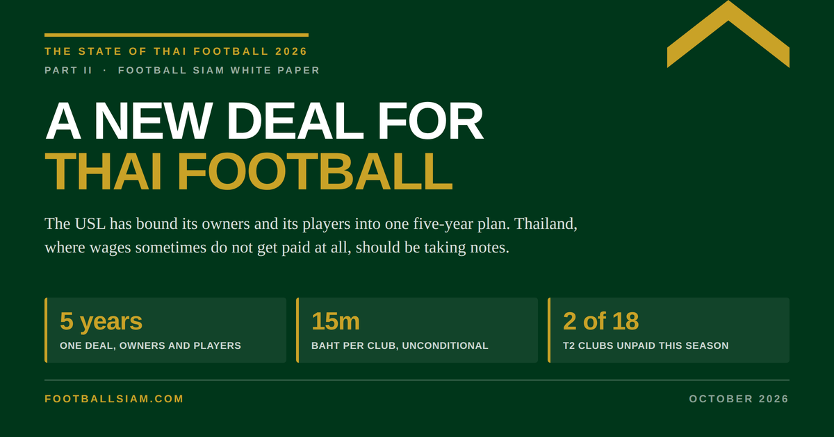 A new deal for Thai football, Part II of The State of Thai Football 2026: one five-year deal for owners and players, 15m baht per club unconditional, 2 of 18 Thai League 2 clubs unpaid this season